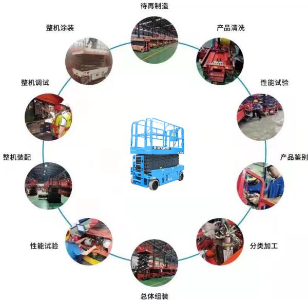 三亿体育官网,二手高空作业平台